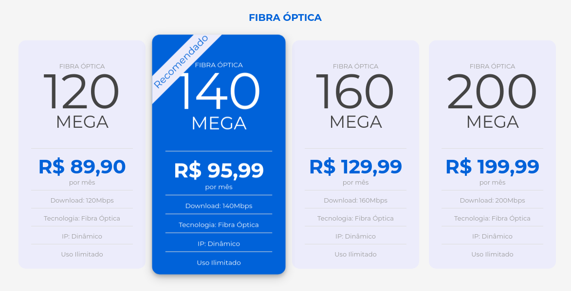 fibra